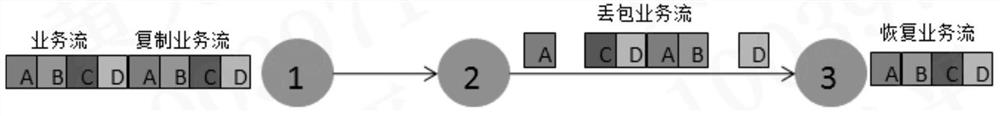 Data transmission protection method, device, system and computer-readable storage medium