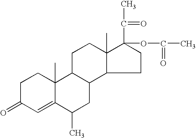 Method of treating inflammatory conditions with progesterone or progesterone analogs