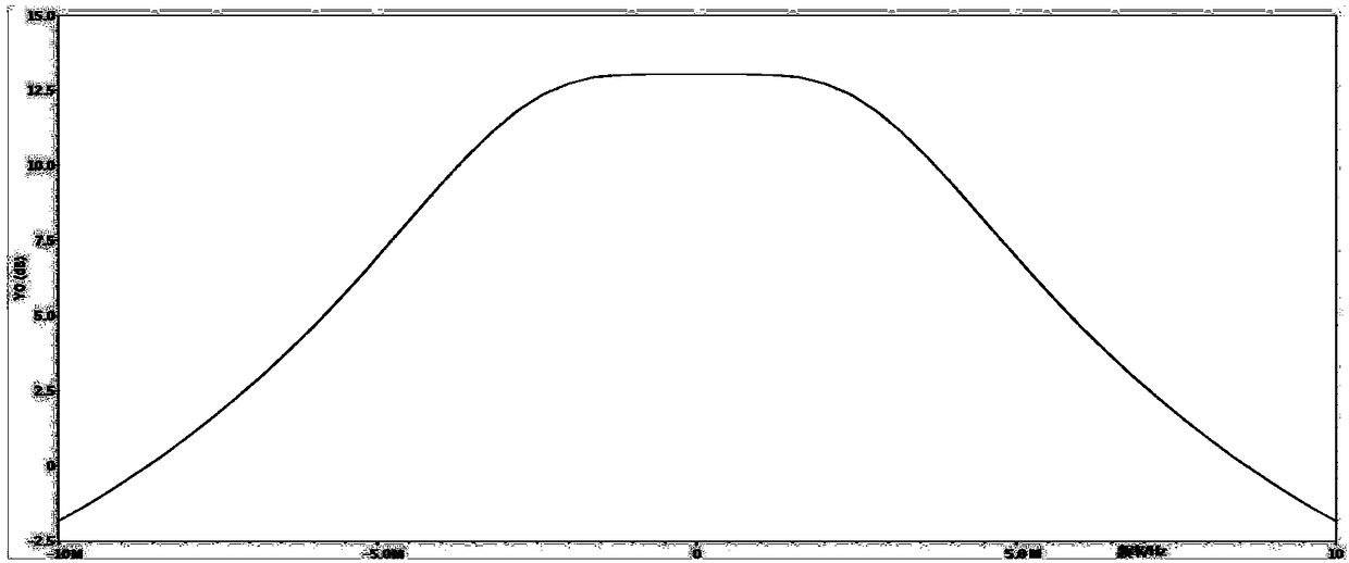 Second order trans-resistance amplifier