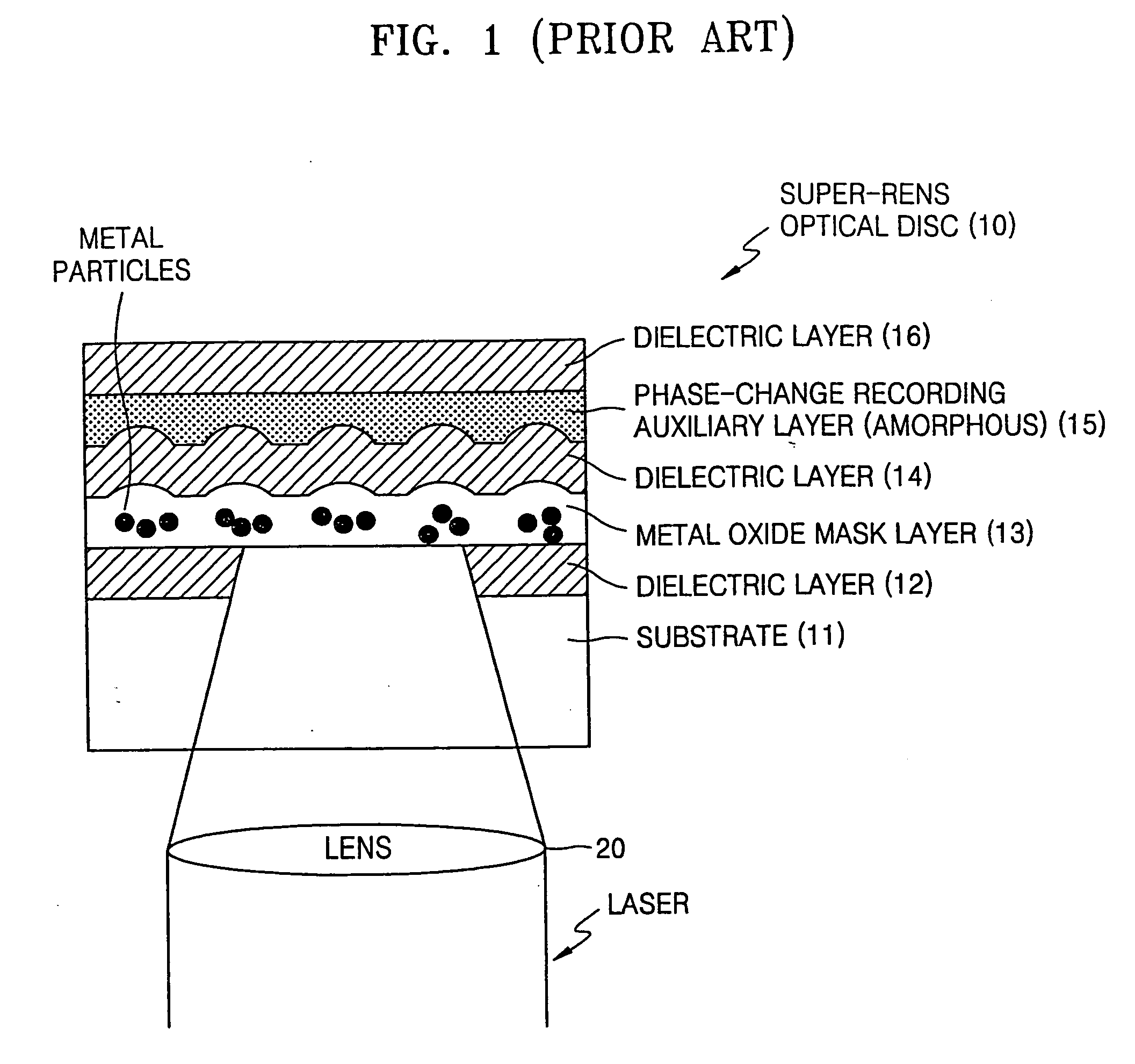Optical disc with super-resolution near-field structure