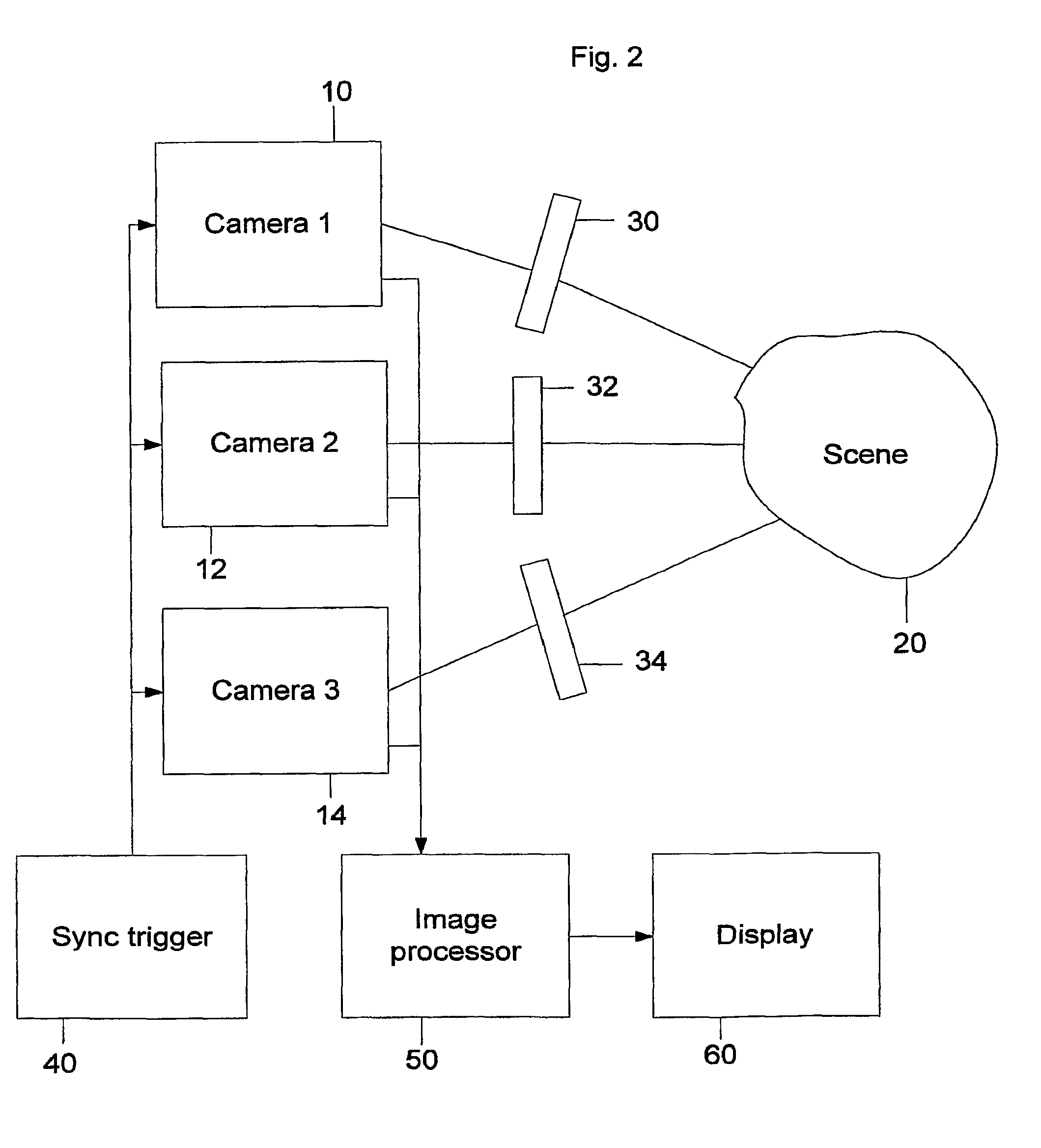 Separation and contrast enhancement of overlapping cast shadow components and target detection in shadow using polarization