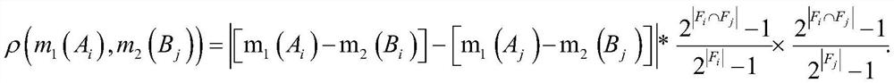 Application of evidence Wasserstein distance algorithm in aspect of component identification