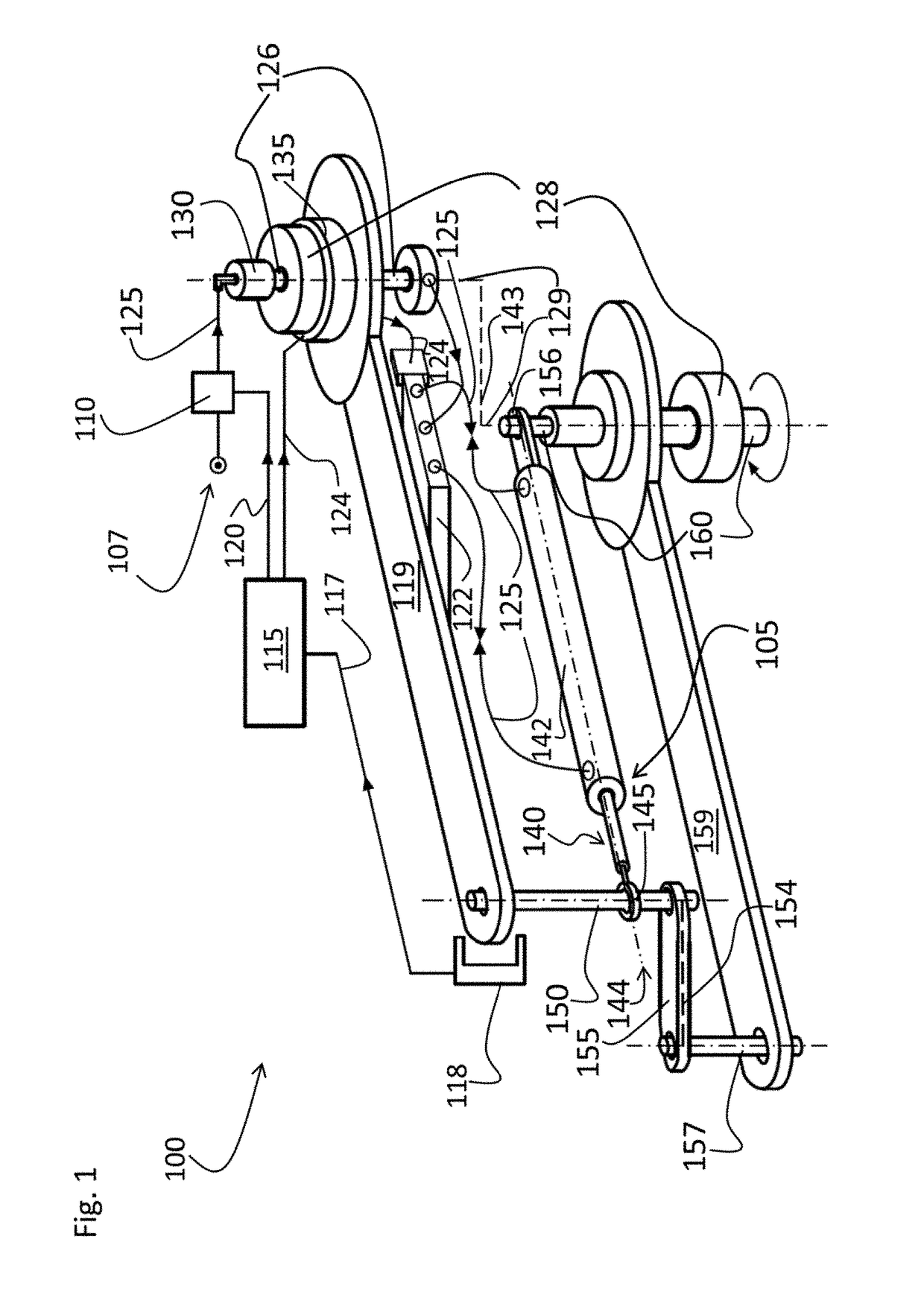 Rotational mechanical transformer apparatus and methods