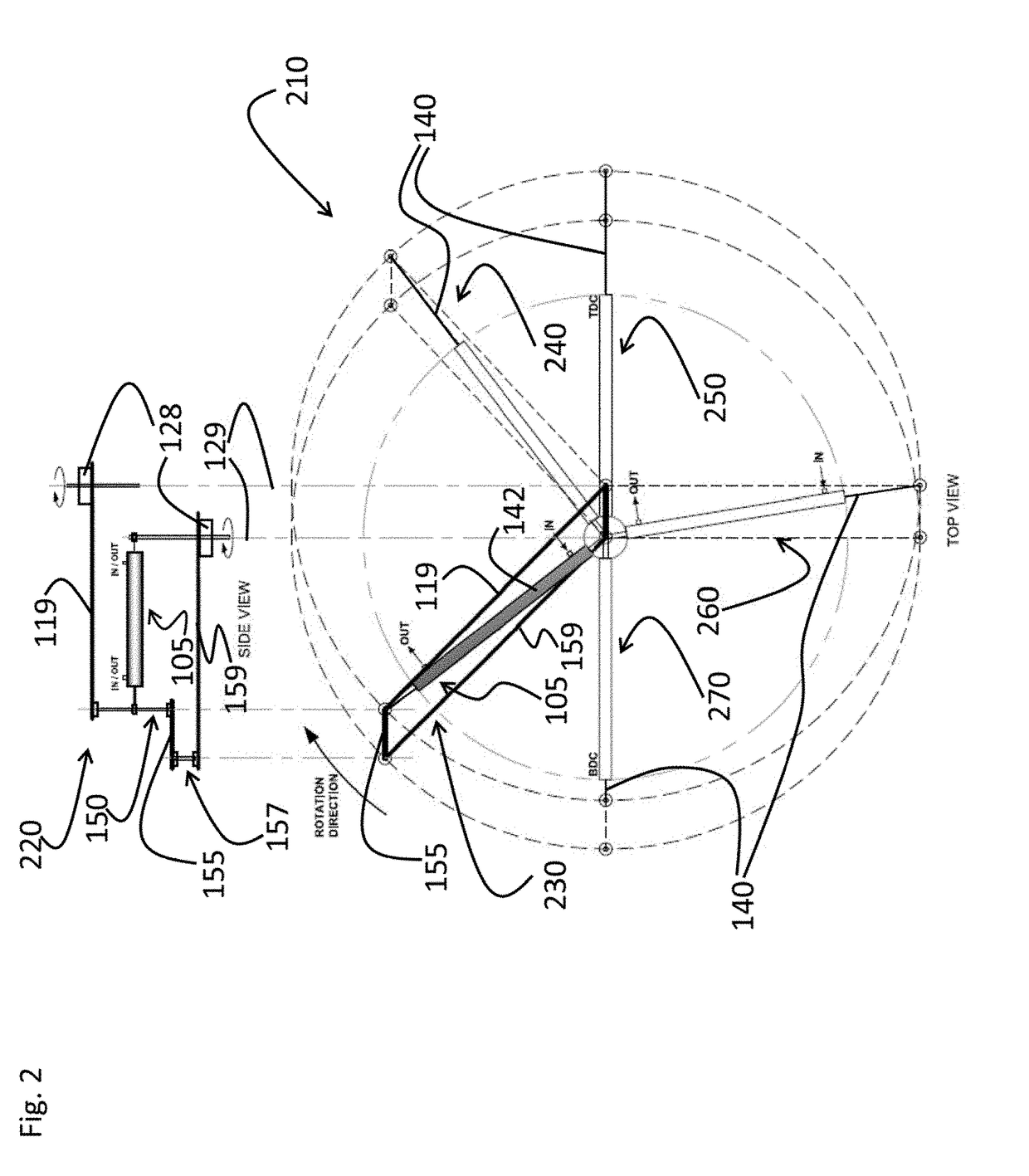 Rotational mechanical transformer apparatus and methods