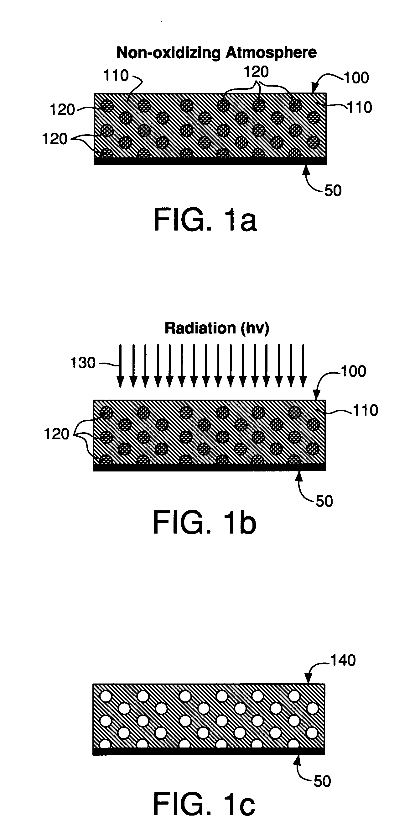Non-thermal process for forming porous low dielectric constant films