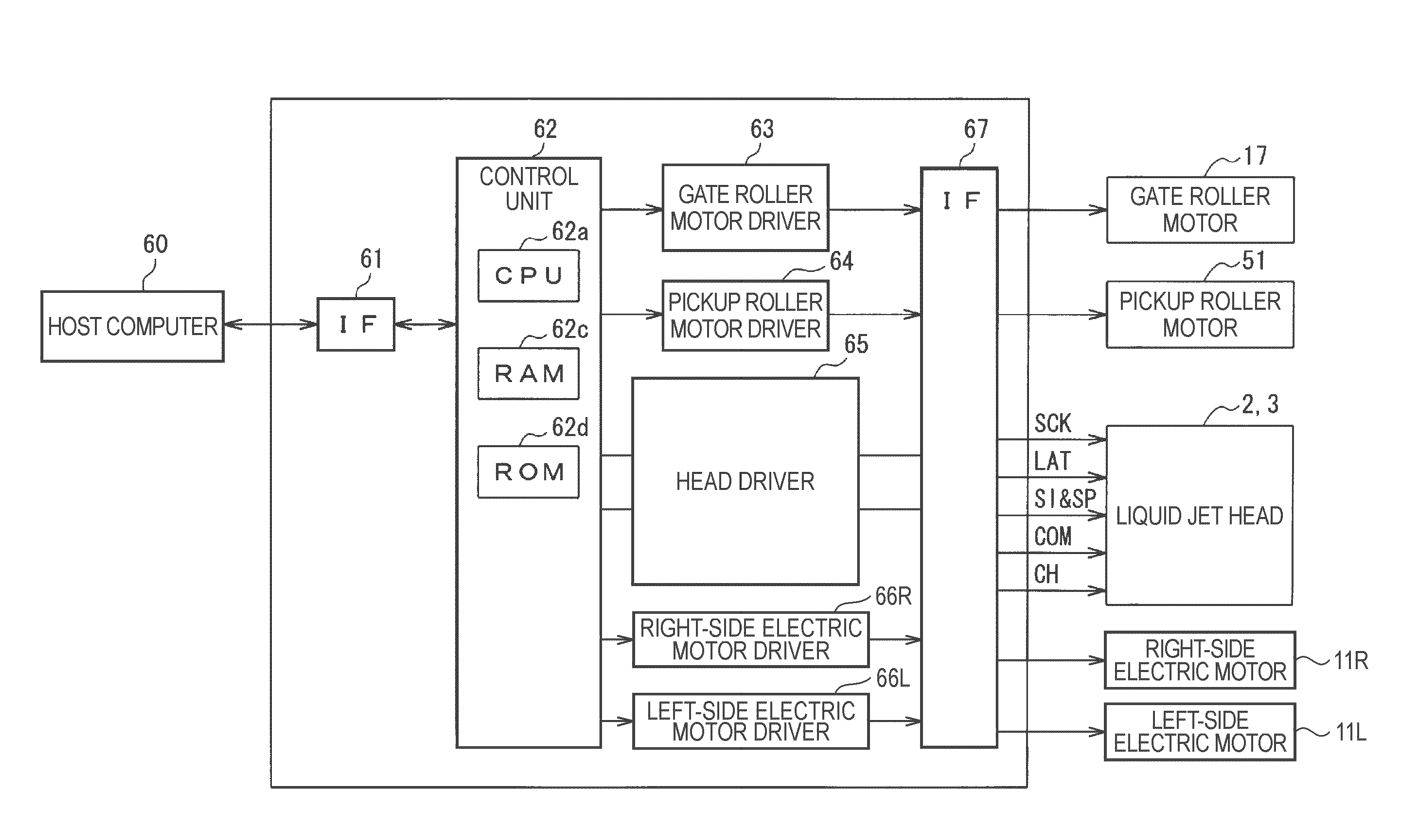 Liquid jet apparatus and printing apparatus