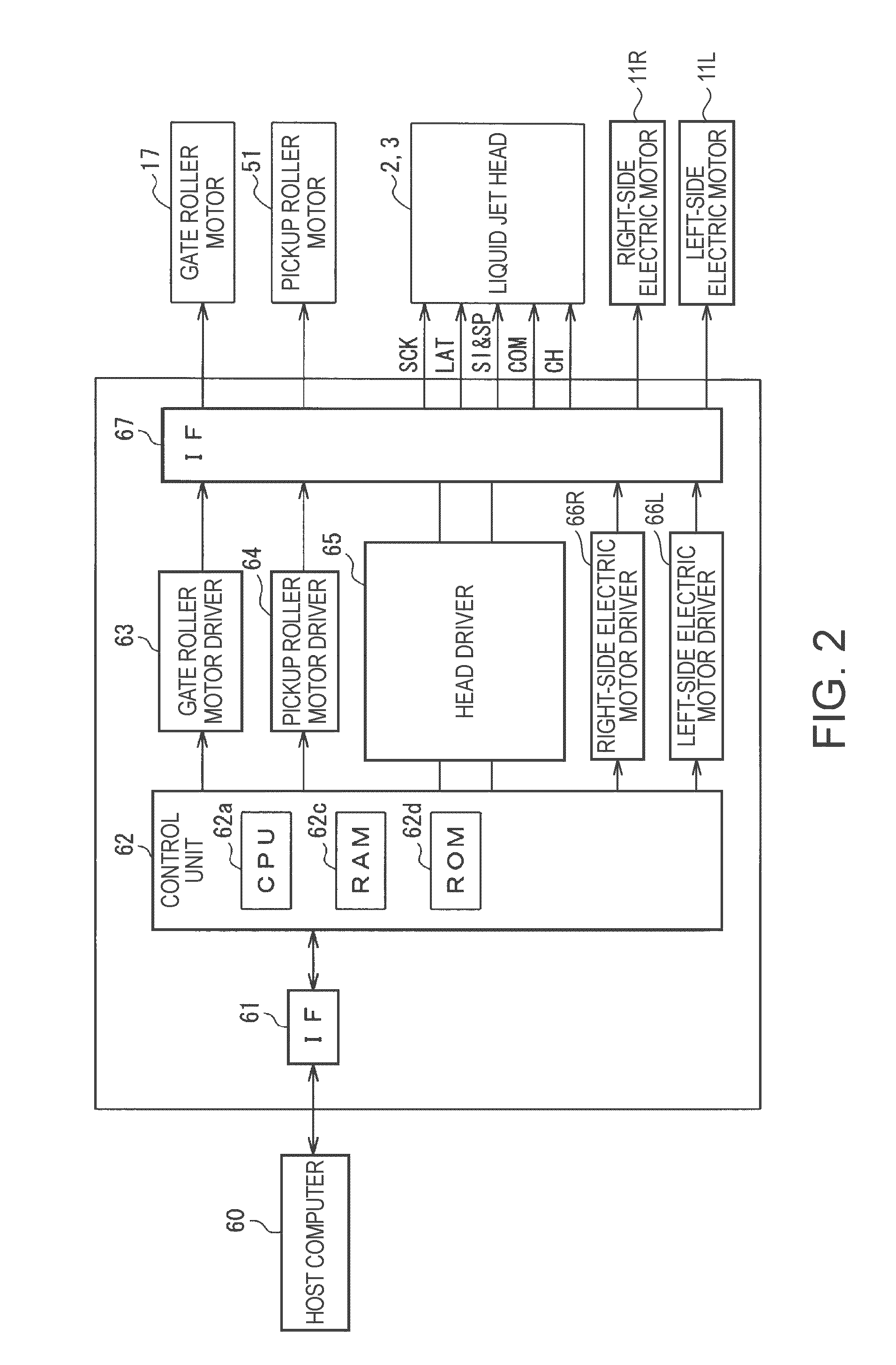 Liquid jet apparatus and printing apparatus