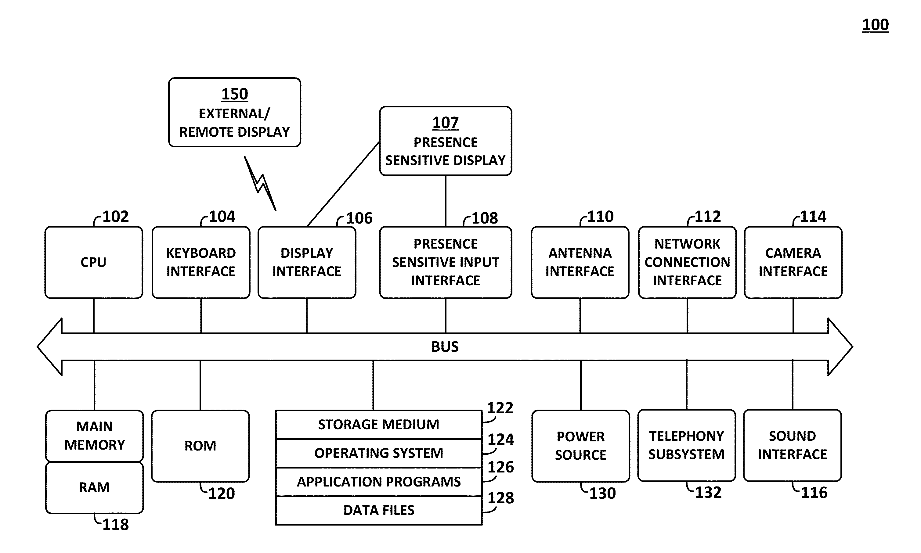 Systems and methods for inferential sharing of photos