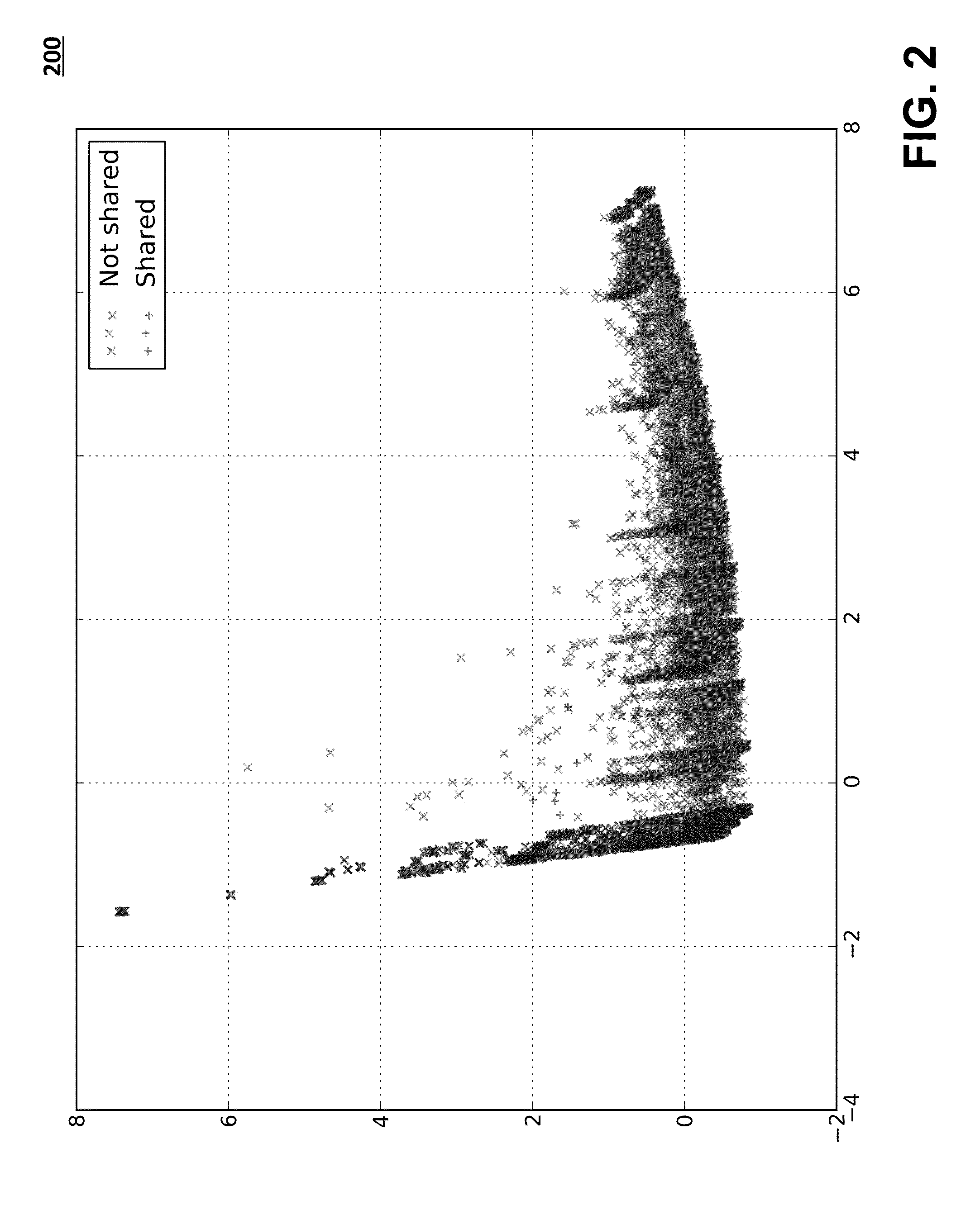 Systems and methods for inferential sharing of photos