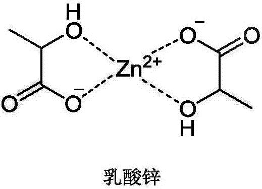 Traditional Chinese medicine health-care soy sauce and preparation method thereof