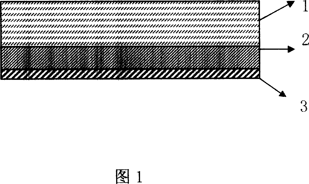 Photoelectric cathode and process for preparing vacuum ultraviolet electric device using said cathode