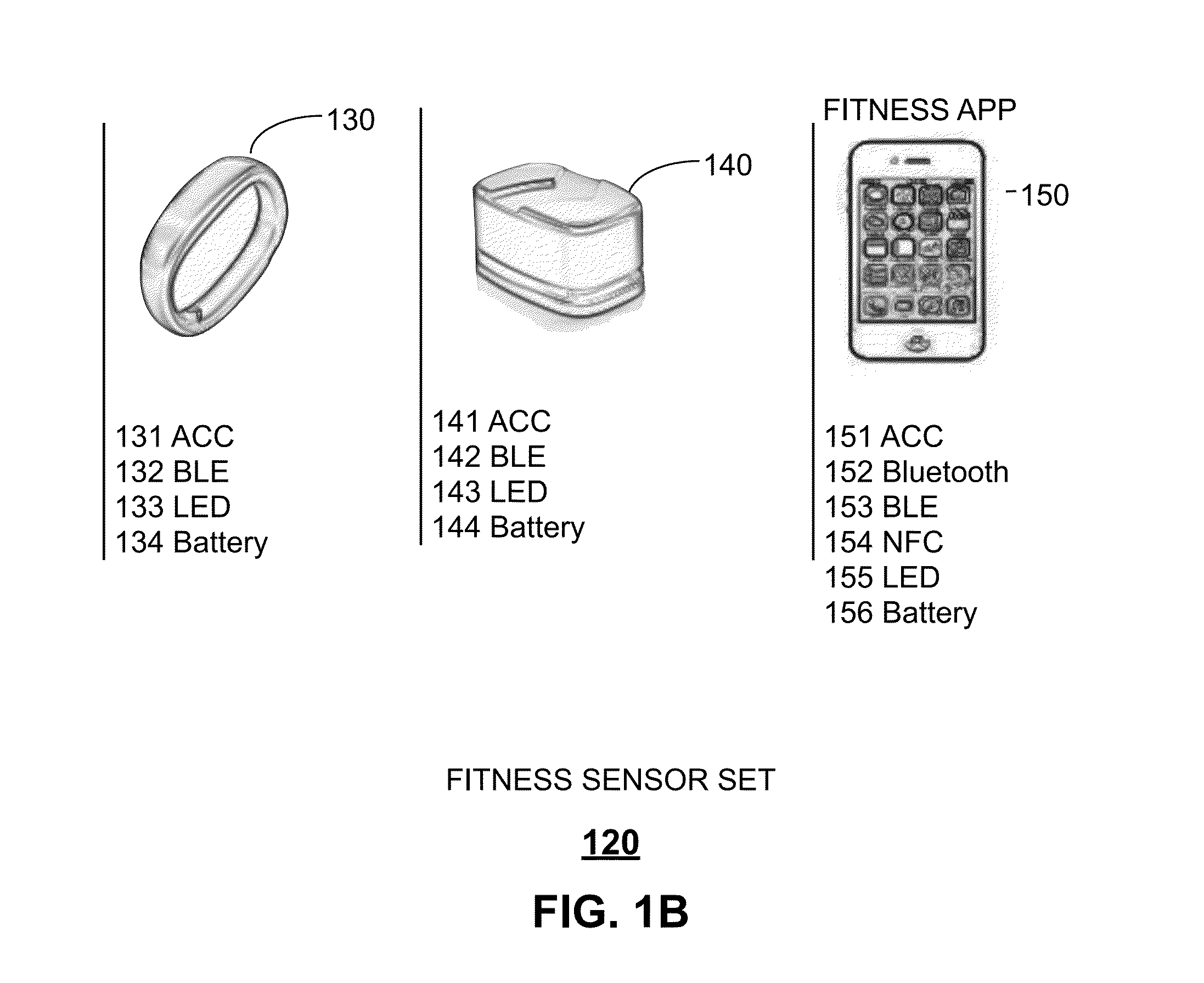 Method and System for Identification of Concurrently Moving Bodies and Objects