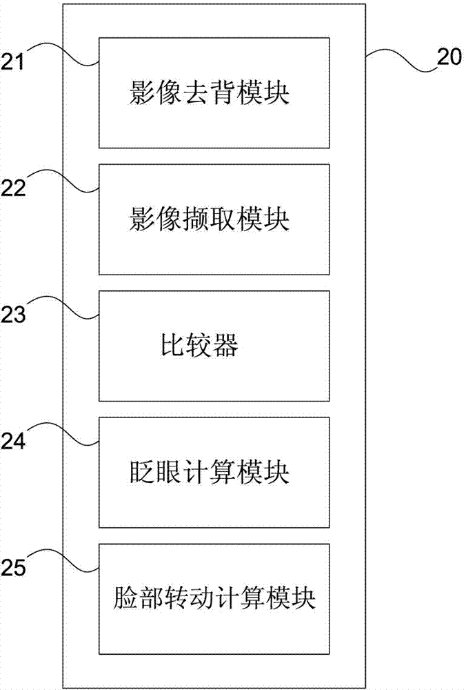 Device, operating method and computer-readable recording medium for generating a signal by detecting facial movement