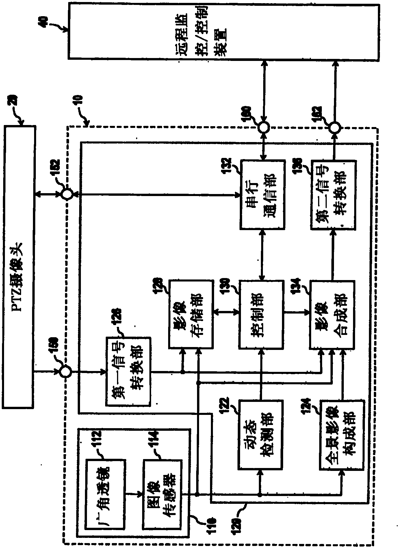 Intelligent monitoring camera apparatus and image monitoring system implementing same