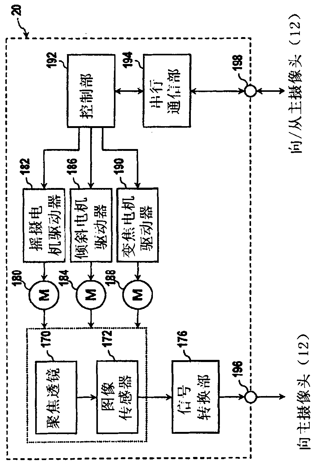 Intelligent monitoring camera apparatus and image monitoring system implementing same