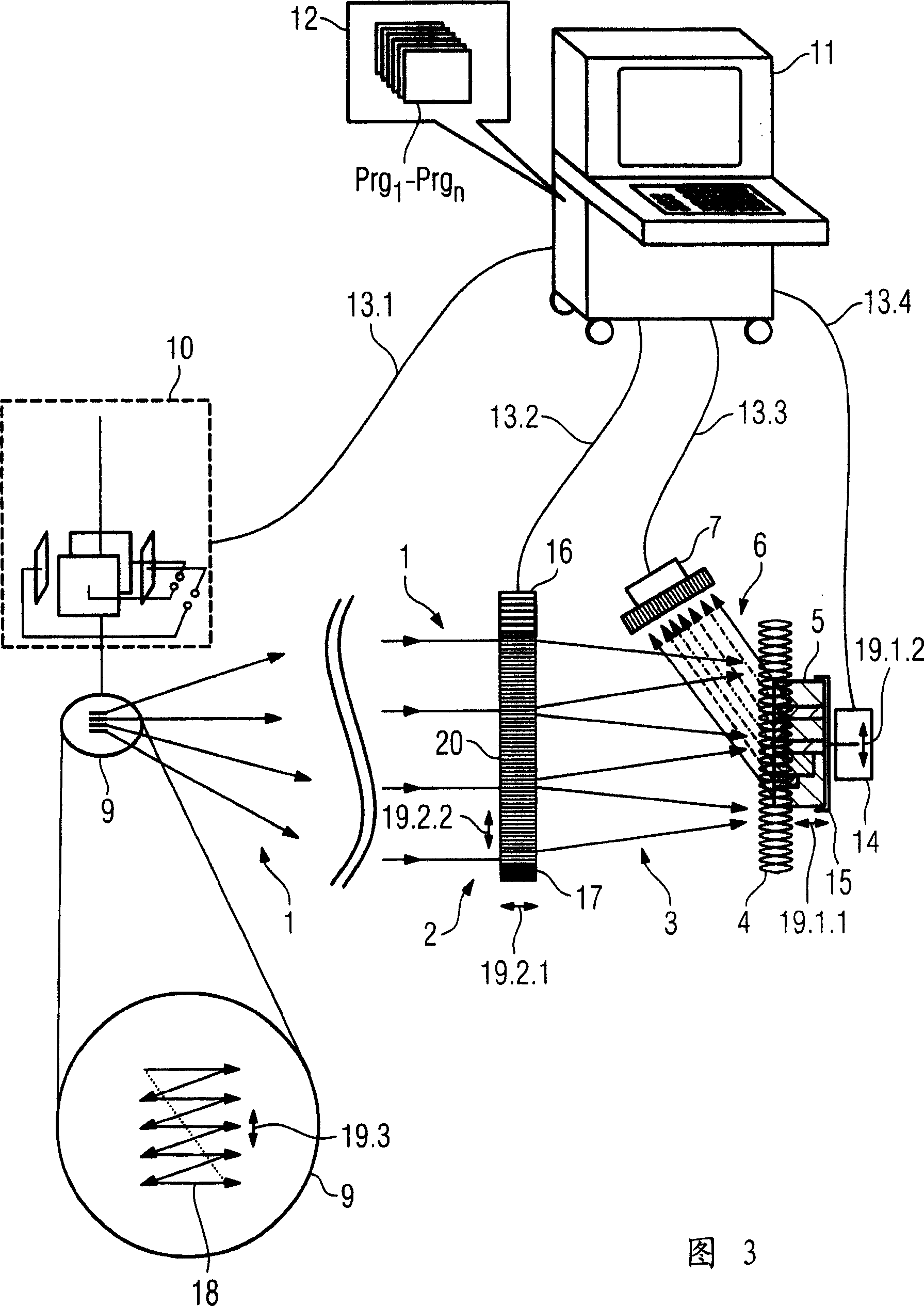 Method and measuring arrangement for nondestructive analysis of an examination object by means of X-radiation