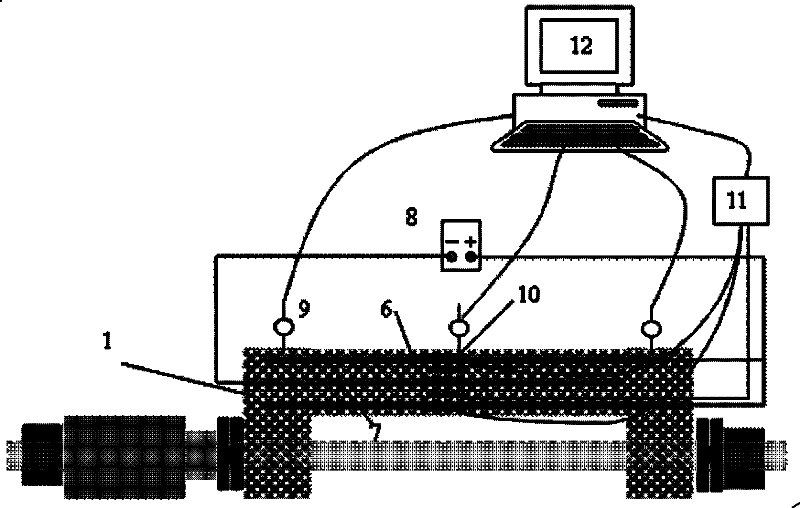 Test device for time varying mechanical properties of column under load-environment coupling effect