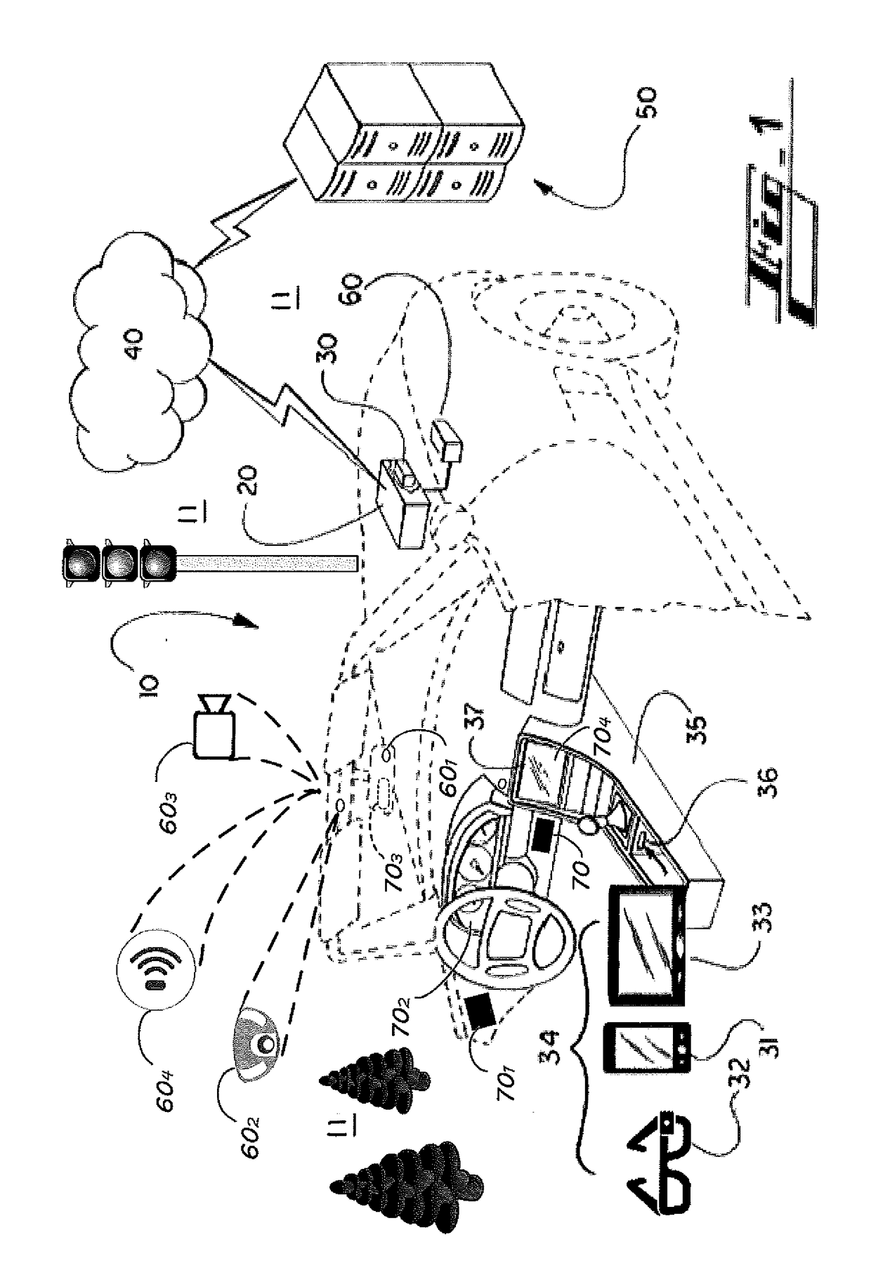 System for intelligent passenger-vehicle interactions