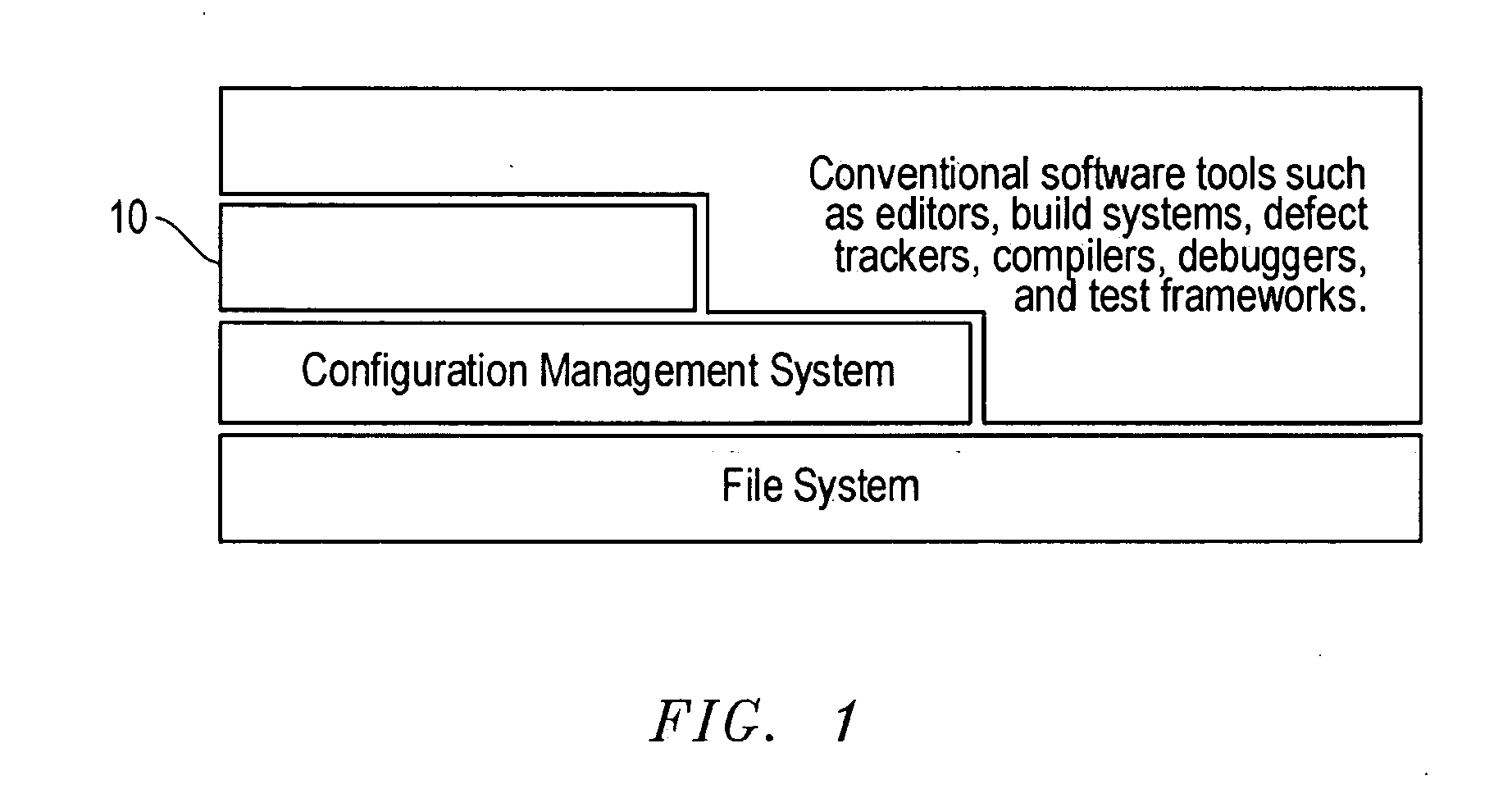 Software customization system and method