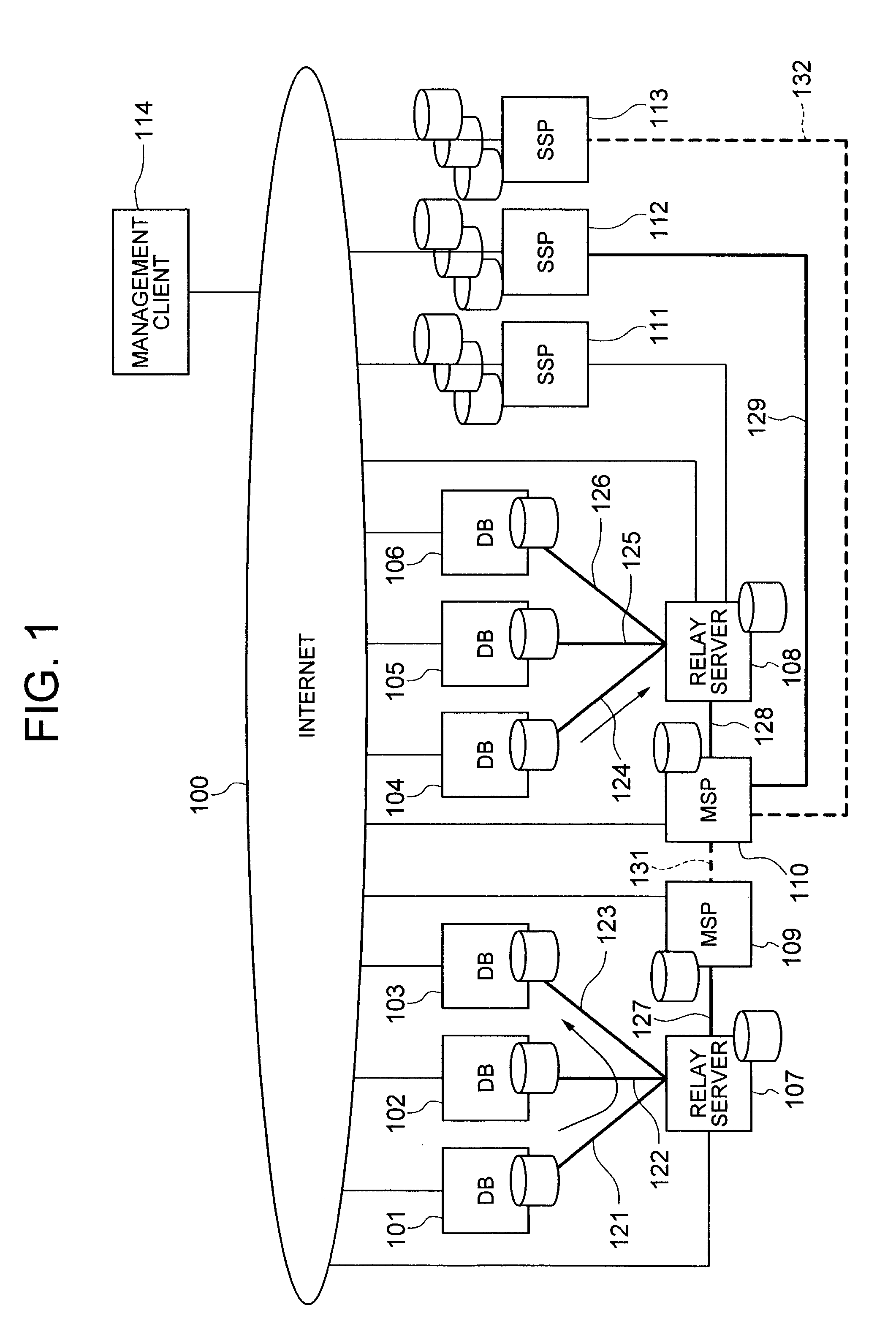 File transfer method and system