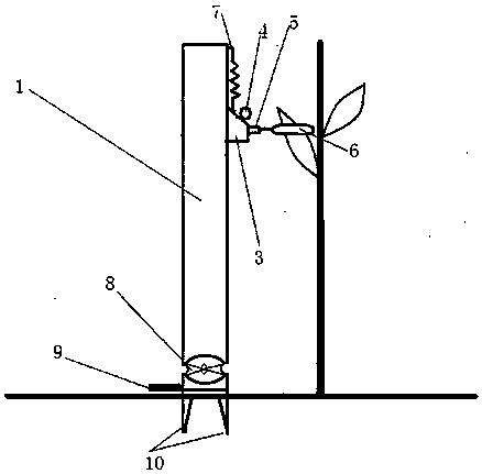 A corn stalk lodging resistance tester