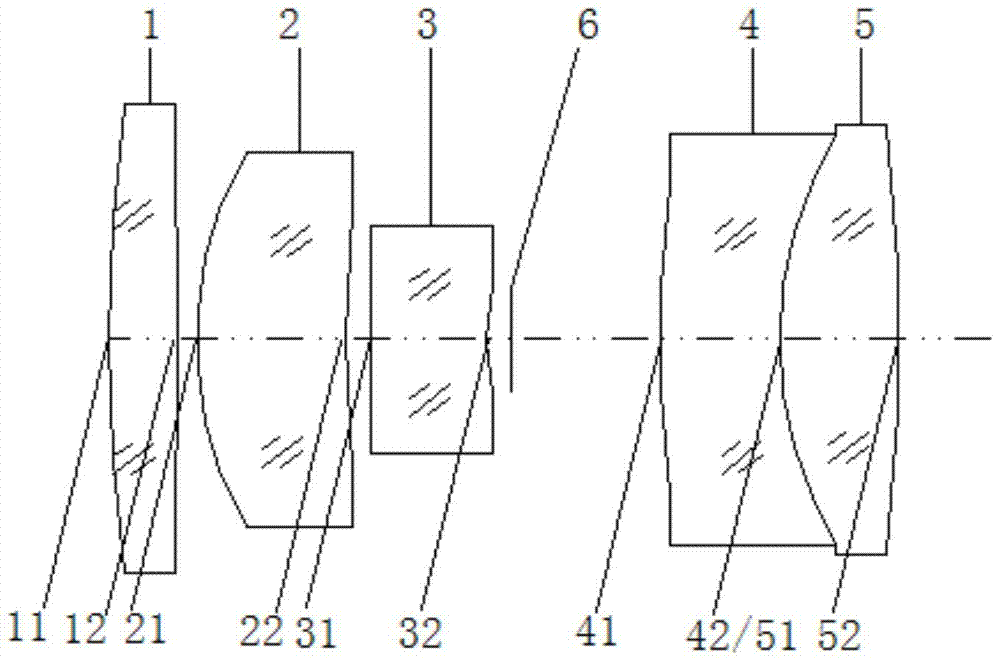 Imaging lens, iris imaging module and iris recognition device