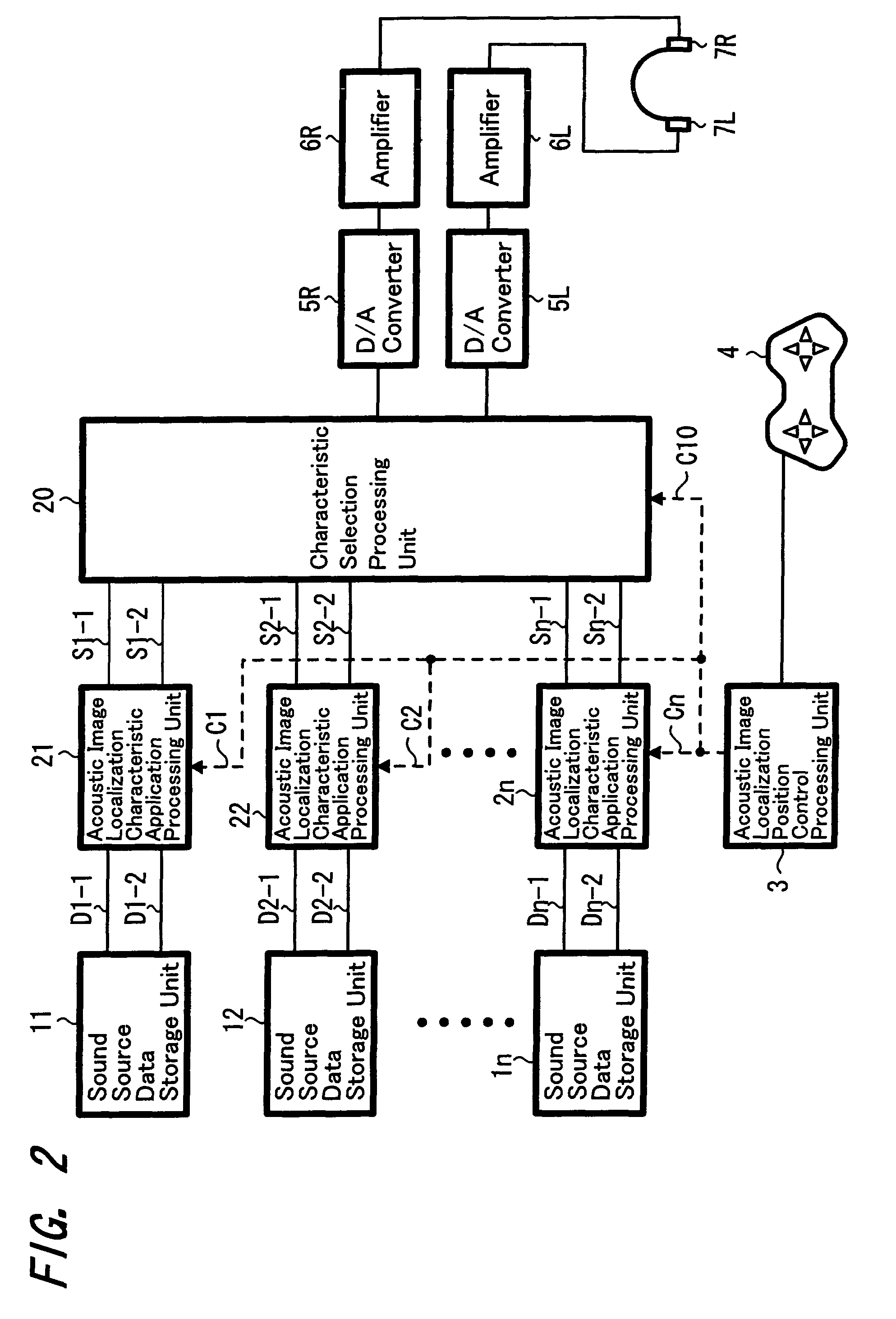 Acoustic image localization signal processing device