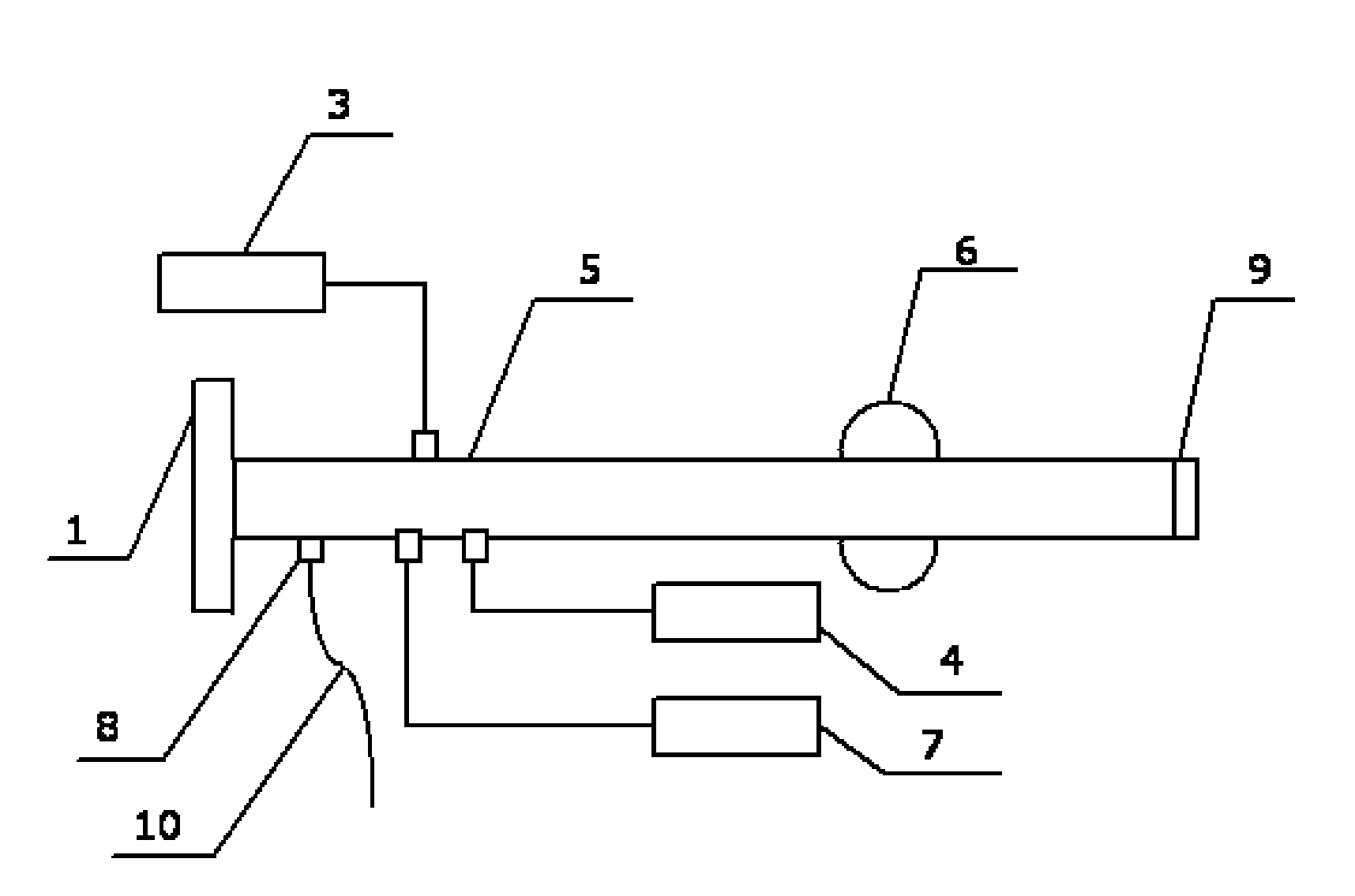 Visual acoustic immitance tester