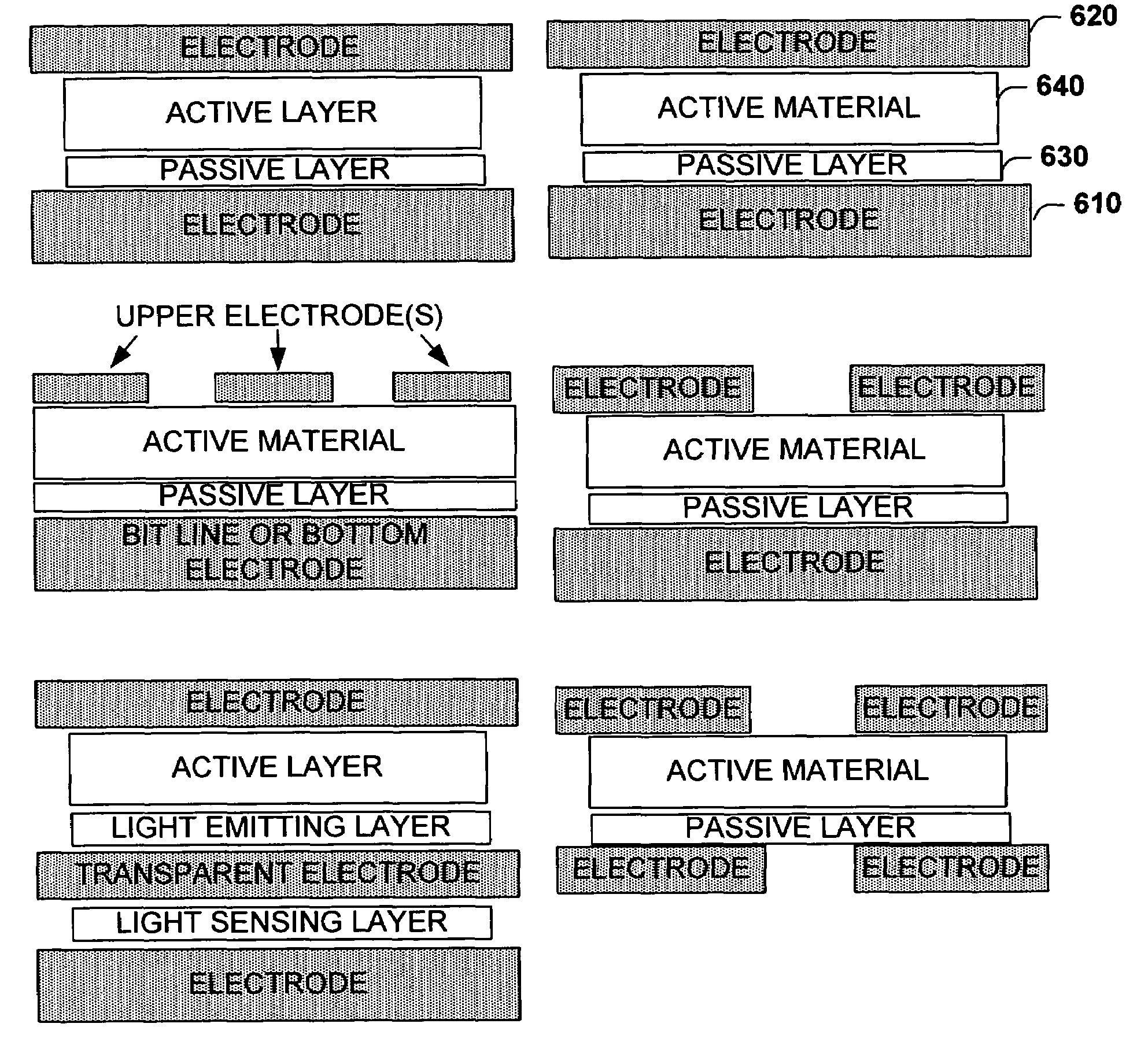 Method to improve yield and simplify operation of polymer memory cells