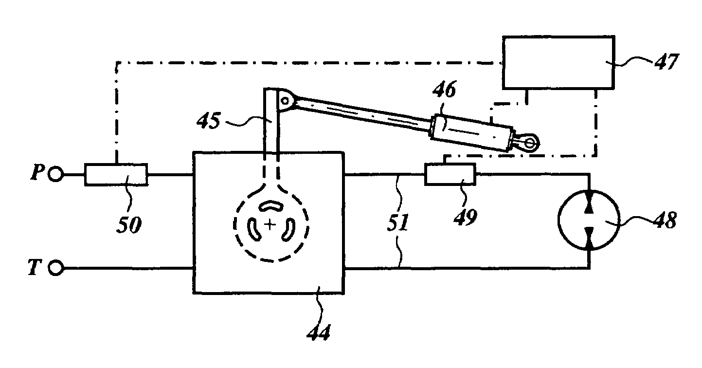 Apparatus for executing activities assisted by hydromotors and a hydraulic transformer for use in such an apparatus