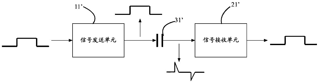 Chip and capacitive isolation circuit