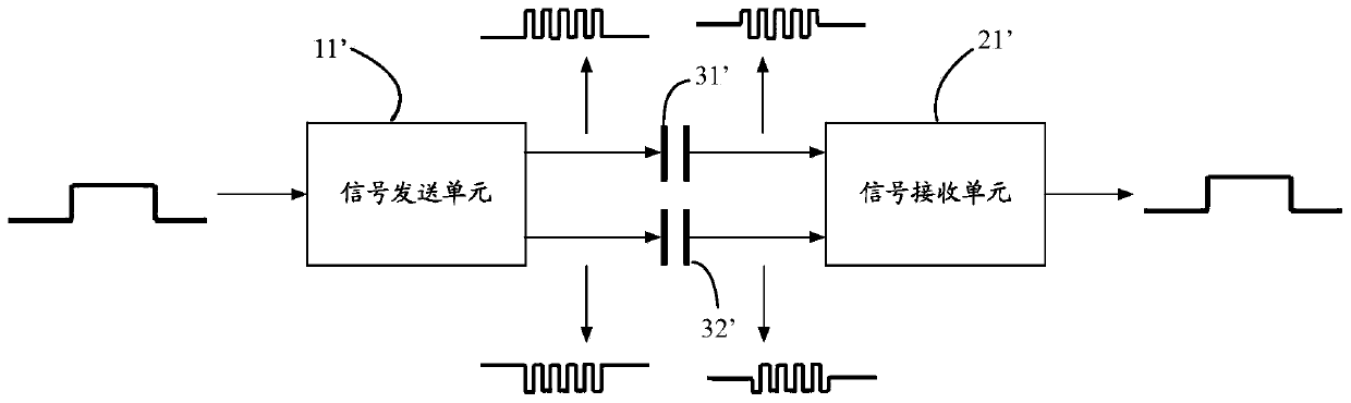 Chip and capacitive isolation circuit