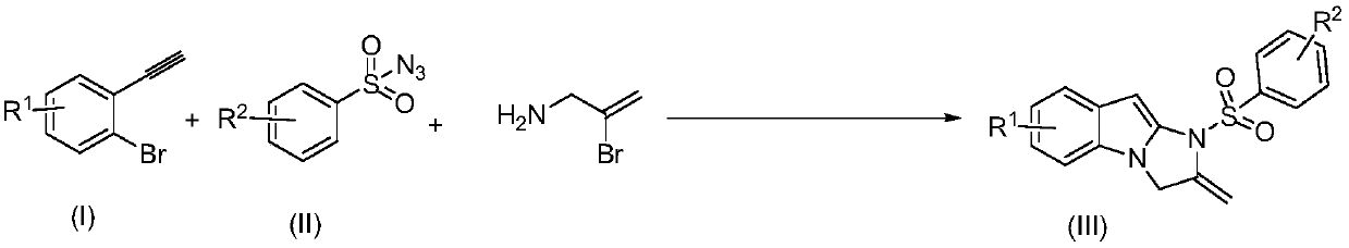 Imidazo[1,2-a]indole compound synthesis method