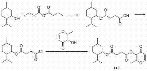 Menthol perfume precursor compound, preparation method and application of menthol perfume precursor compound