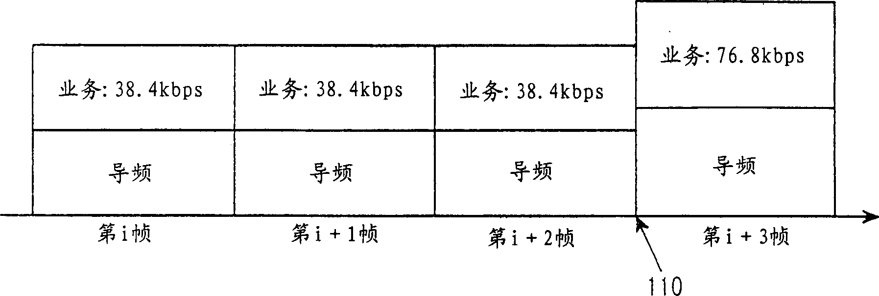 Reverse power control method and apparatus in a mobile communication system in which mobile station determines reverse data rate