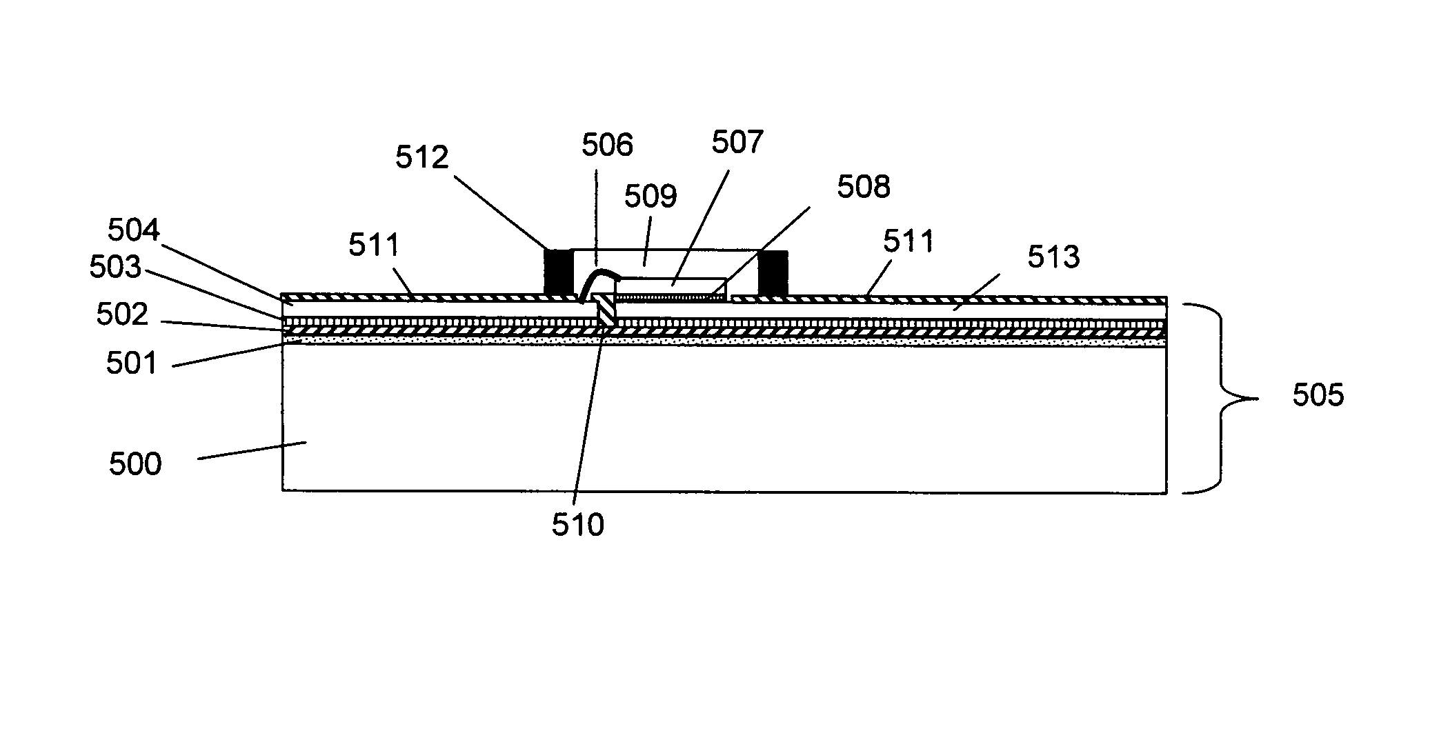 High thermal performance packaging for optoelectronics devices