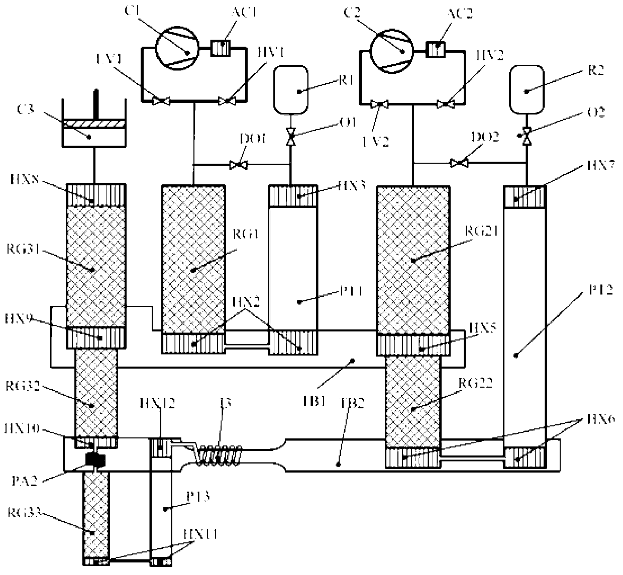 Composite multi-stage pulse tube refrigerator working in 1-2K temperature zone