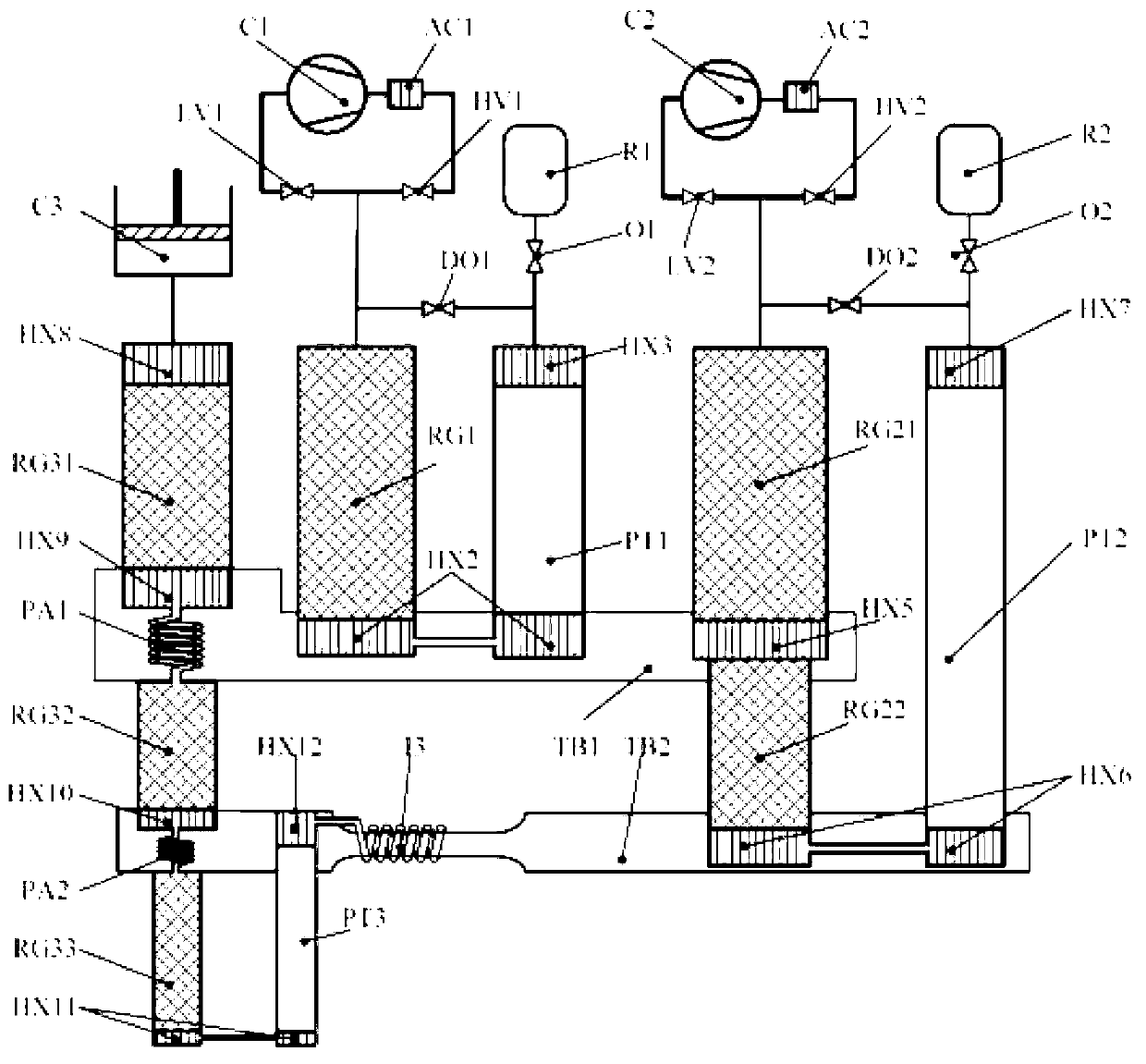 Composite multi-stage pulse tube refrigerator working in 1-2K temperature zone