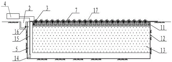 Ground source integrated irrigation system