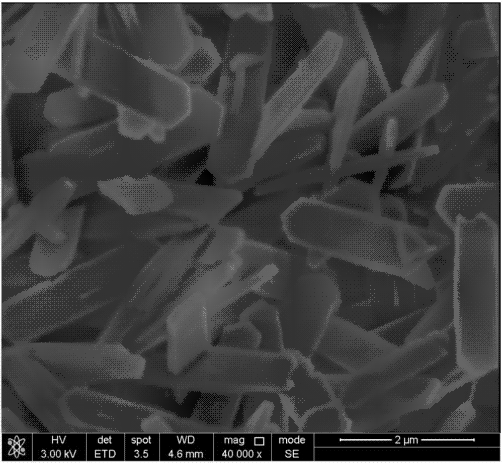 High-silicon ZSM-5 molecular sieve and preparation method and application thereof