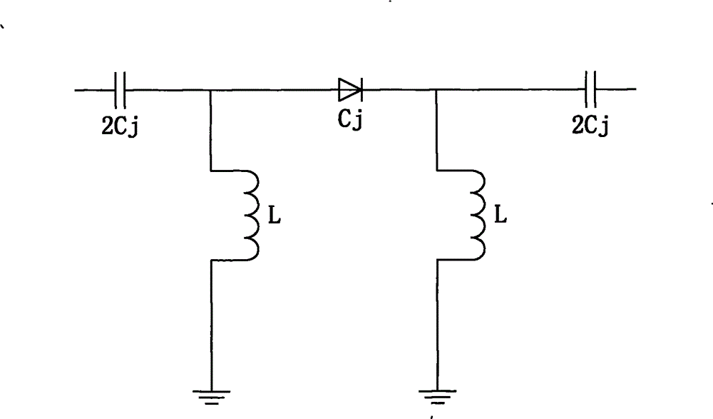 Frequency multiplier based on composite left/right handed non-linear transmission lines