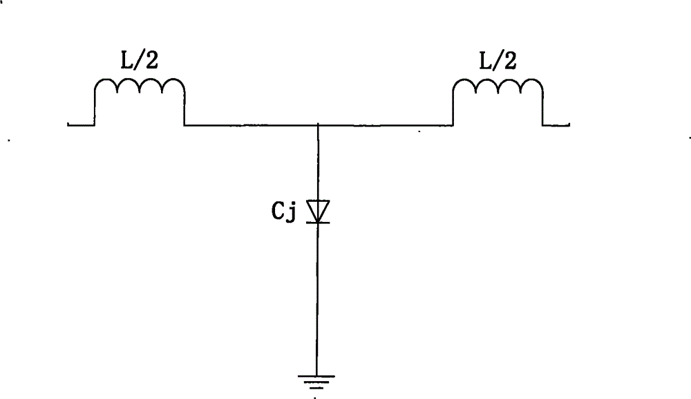 Frequency multiplier based on composite left/right handed non-linear transmission lines