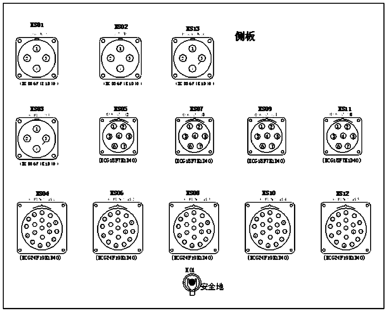 Multi- type special equipment antenna running-in general console