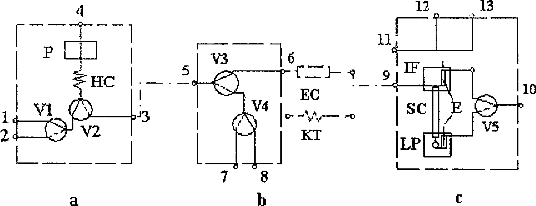 Dynamic and complete analysis system for dynamic electric current