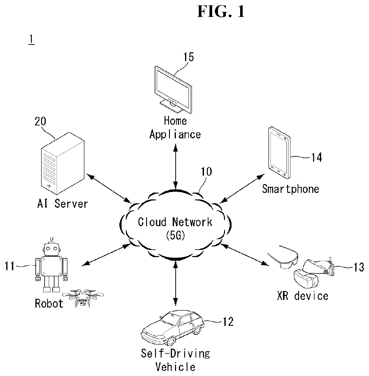 Artificially intelligent computing device and refrigerator control method using the same