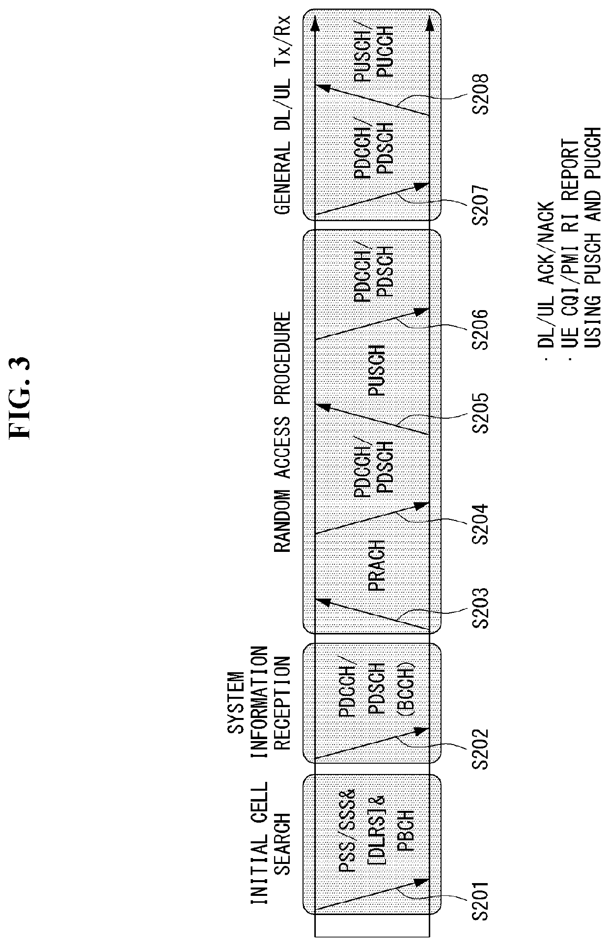 Artificially intelligent computing device and refrigerator control method using the same