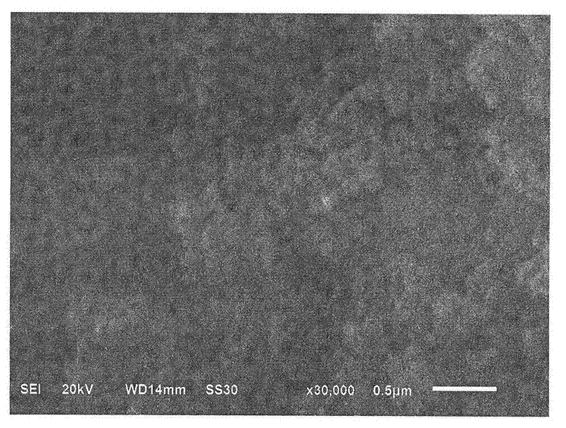 Preparation method of nano yttrium aluminum garnet fluorescent powder