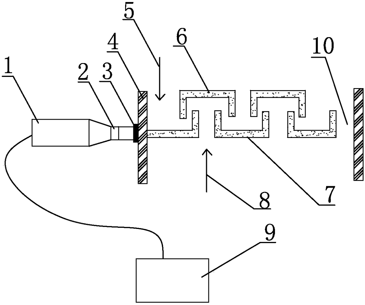 Ultrasonic bubble column rectification device and method