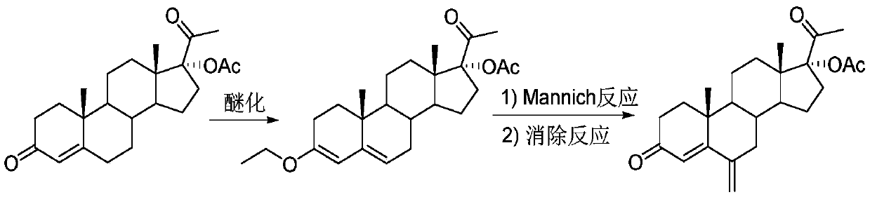17 alpha-acetoxy-6-methylenepregn-4-ene-3,20-dione preparation method