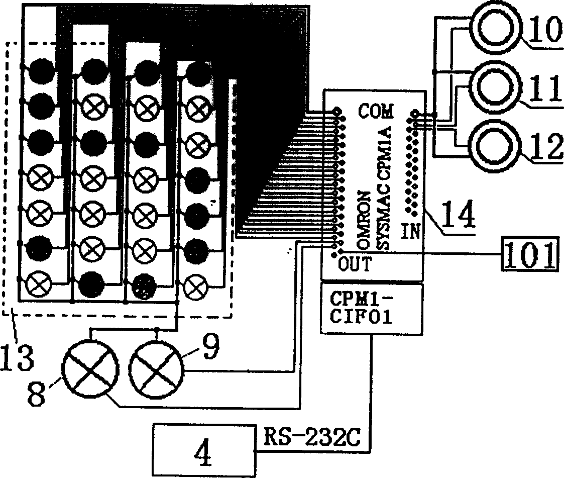 Distribution system for cigarette distributing center